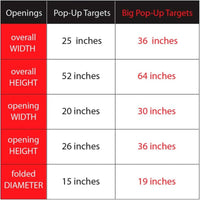 Thumbnail for Oncourt Offcourt Pop-Up Tennis Net Targets Set of 2 (Red & Blue)