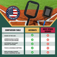 Thumbnail for Accubat Fungo Racket - Precision Training Tool for Baseball & Softball