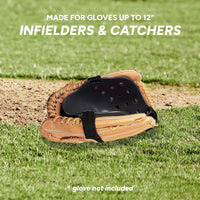 Thumbnail for Markwort Glove Guard - Black, Fits Gloves Up to 12